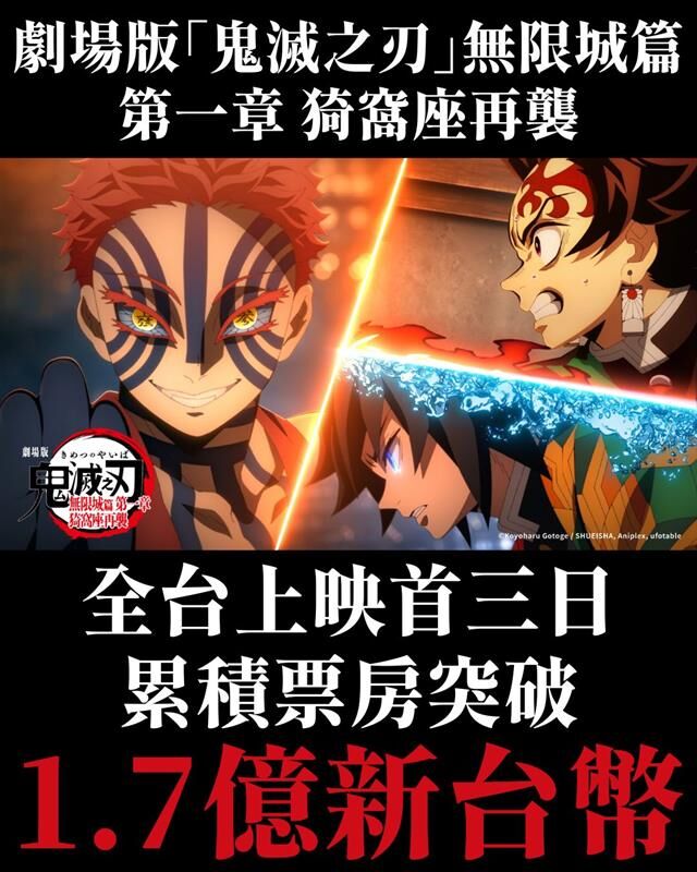 ▲▼鬼滅。（圖／木棉花提供）