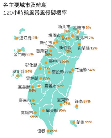 （圖／氣象署）