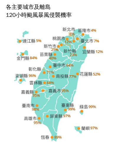 ▲▼中央氣象署最新颱風暴風侵襲機率。（圖／氣象署提供）
