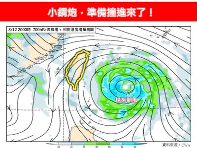 小鋼炮楊柳準備撞進來　「雨最大」地區曝