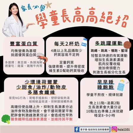 ▲▼家長必看！營養師曝孩子長高秘訣             。（圖／翻攝自FB/營養師夏子雯）