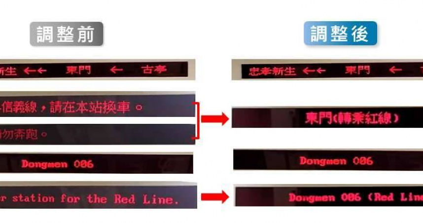 中和新蘆線試辦「新措施」！旅客見1幕霧煞煞　北捷說明了