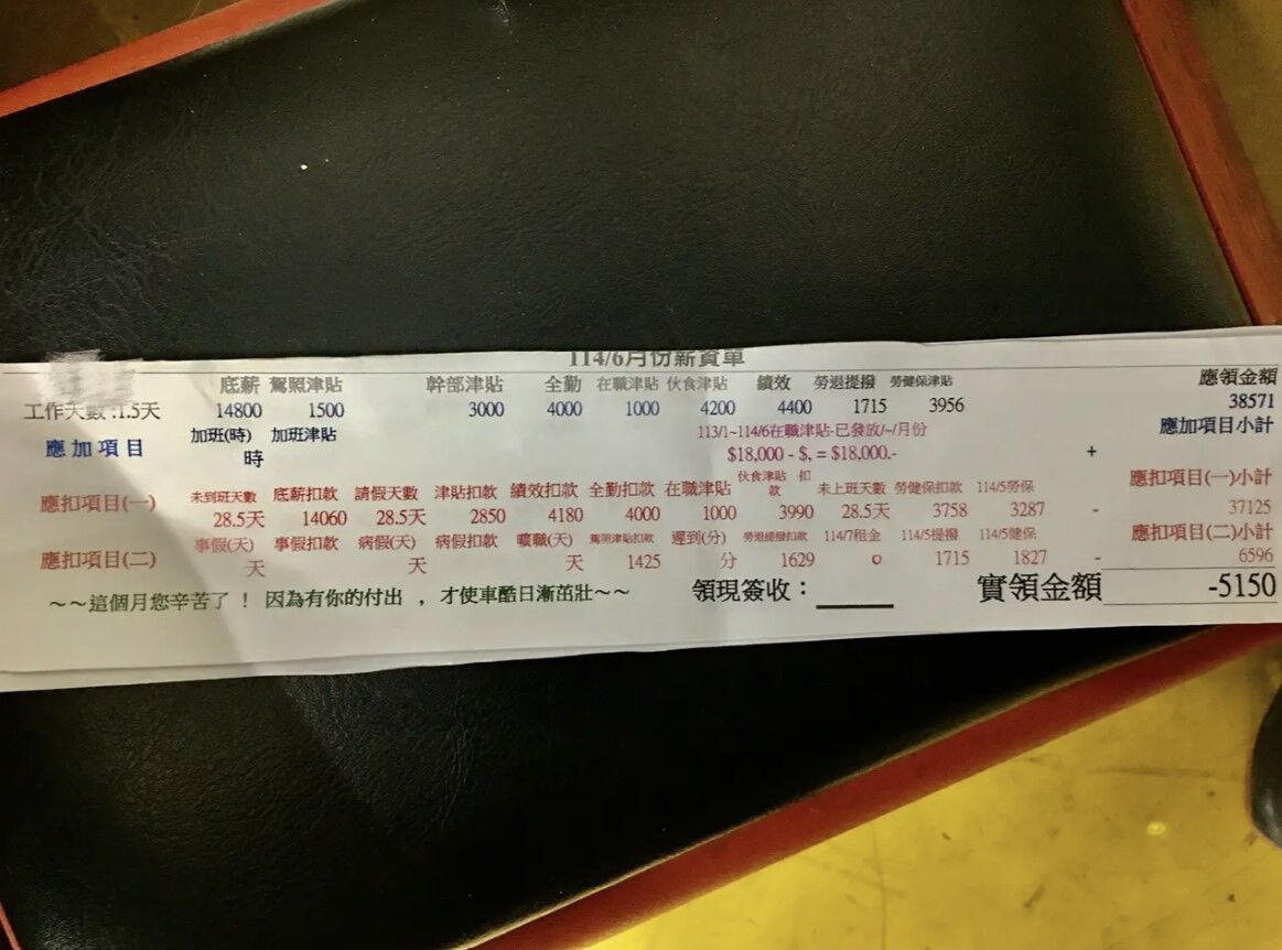 ▲▼             。（圖／翻攝自Dcard）