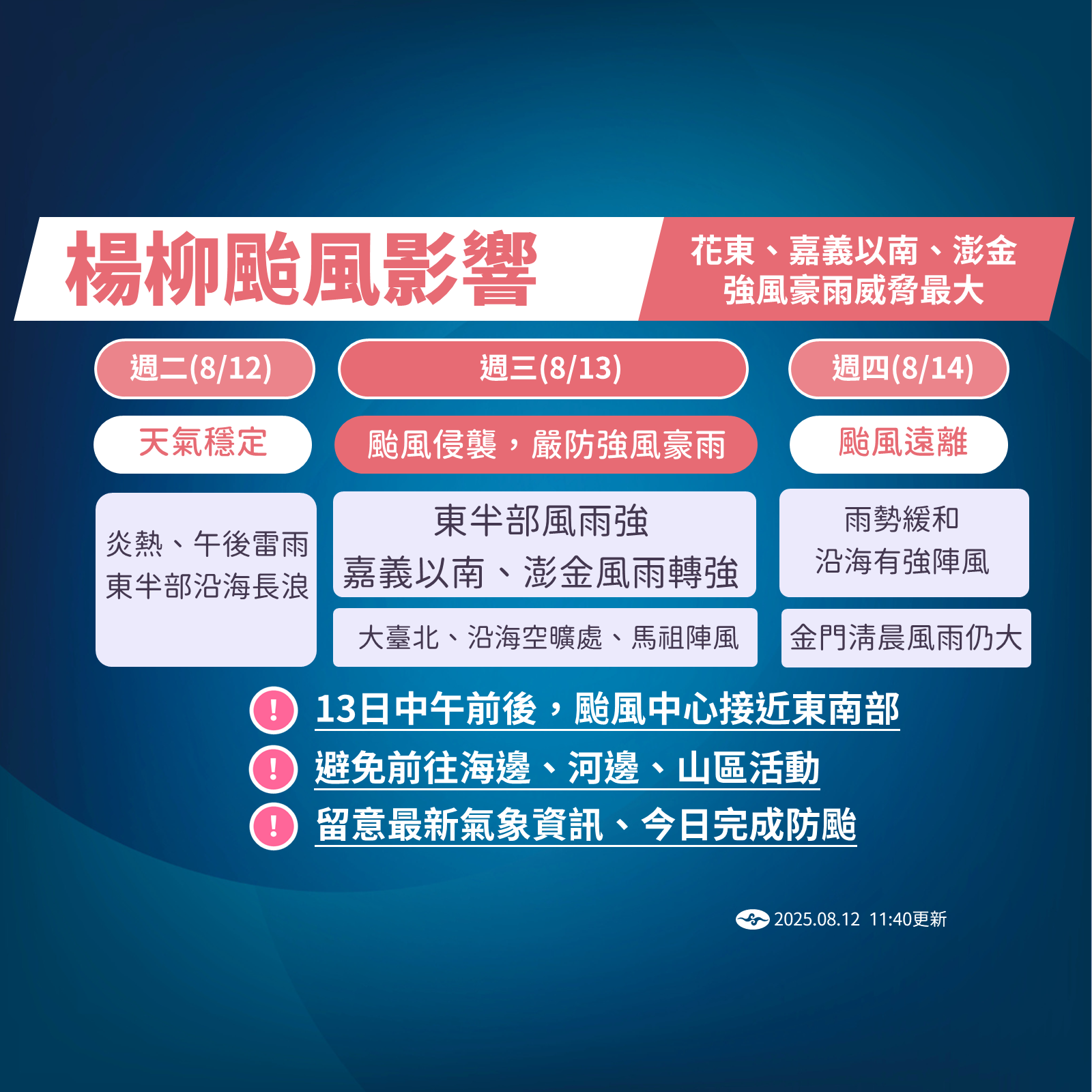 ▲▼楊柳颱風影響。（圖／氣象署提供）
