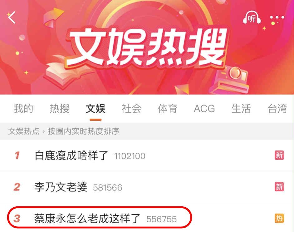 ▲▼蔡康永變微博熱搜話題。（圖／翻攝自微博）