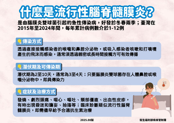 ▲▼疾管署說明流行性腦脊髓膜炎及預防。（圖／疾管署提供）