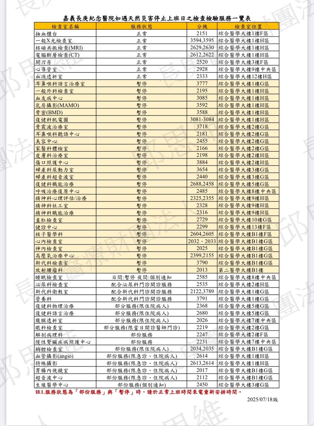 ▲▼  嘉義長庚因應養柳颱風停診公告  。（圖／長庚醫院提供）