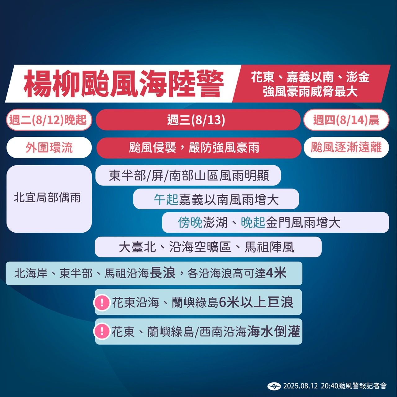 ▲▼ 。（圖／中央氣象署、翻攝NOAA）
