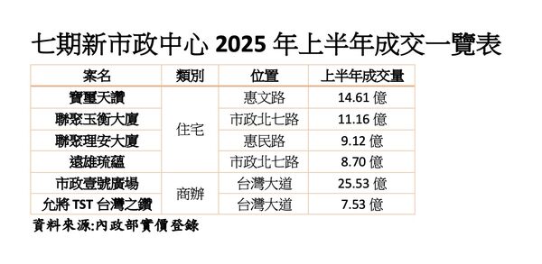 ▲▼             。（圖／記者陳筱惠攝）