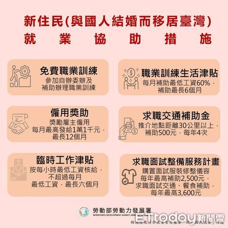 ▲▼  嘉義就業中心助新住民碩士晉行政職 展現多元職能  。（圖／嘉義就業中心提供）