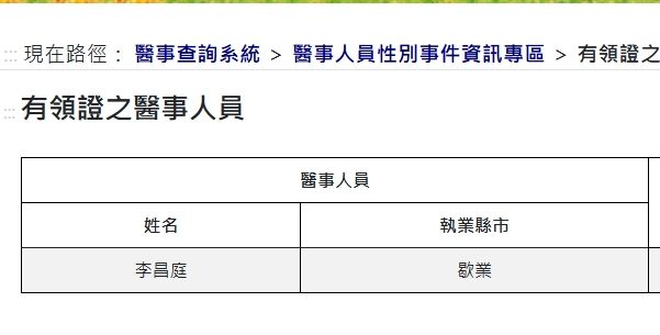 ▲▼狼醫平台上線，首波公布6位醫師及1位醫事放射人員。（圖／翻攝「醫事人員性別事件資訊專區」）