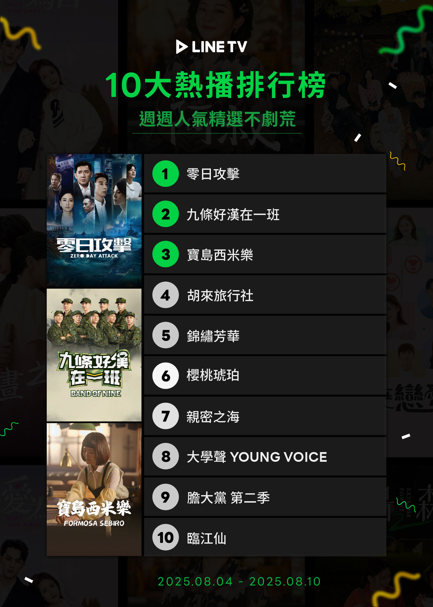 ▲▼LINE TV收視週榜（8/4-8/10）。（圖／LINE TV提供）
