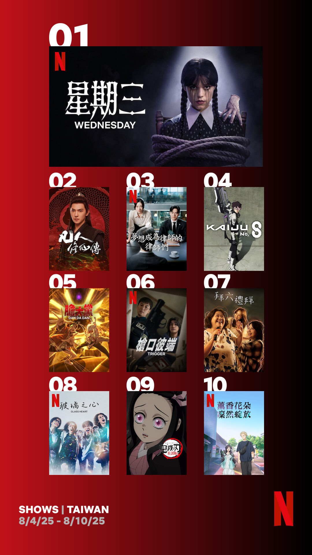 ▲▼Netflix收視週榜（8/4-8/10）。（圖／Netflix提供）