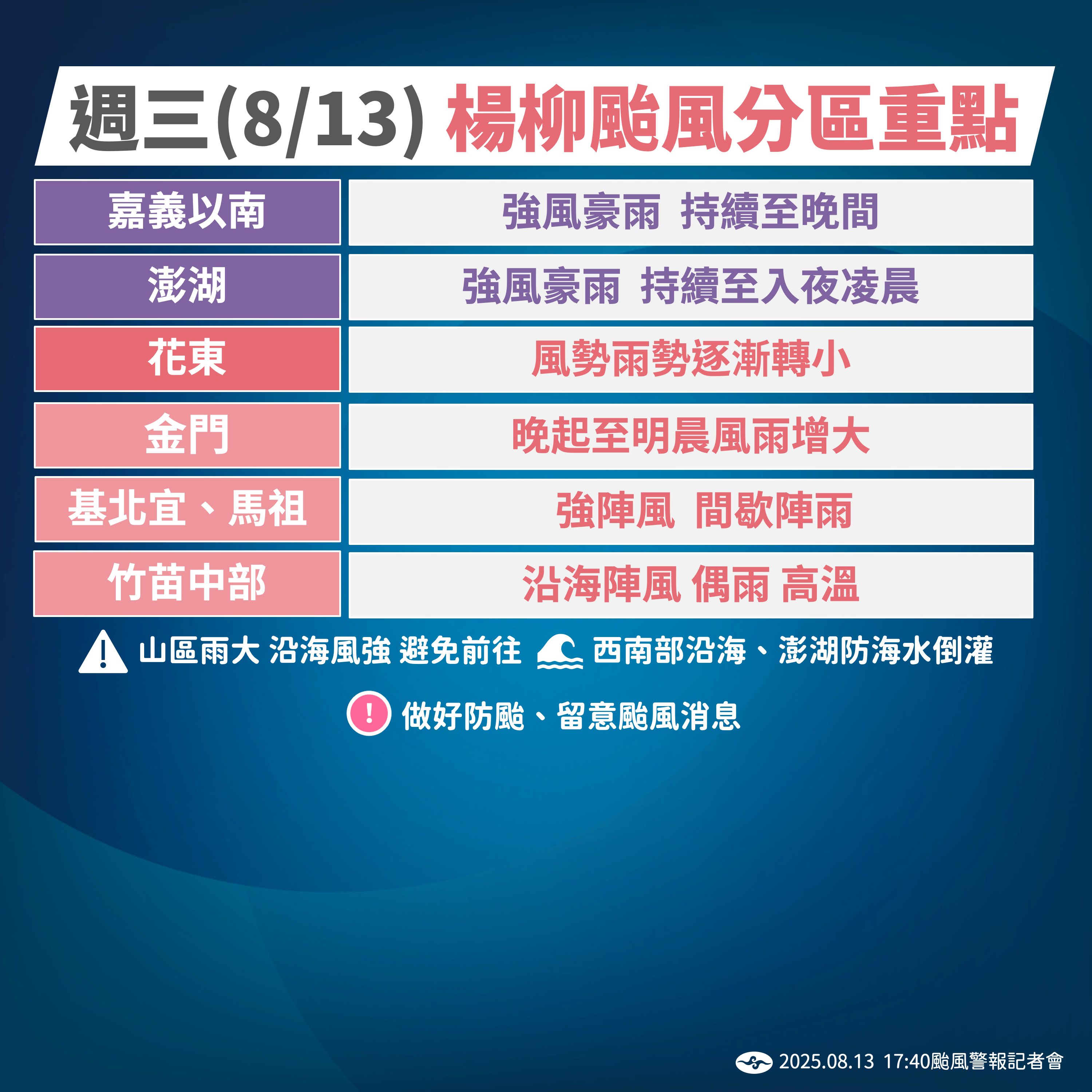 ▲▼楊柳颱風影響。（圖／氣象署提供）