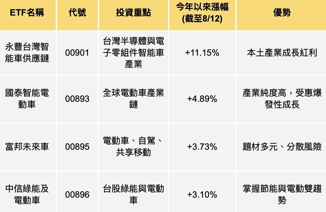 ▲▼股股2。（圖／記者巫彩蓮攝）