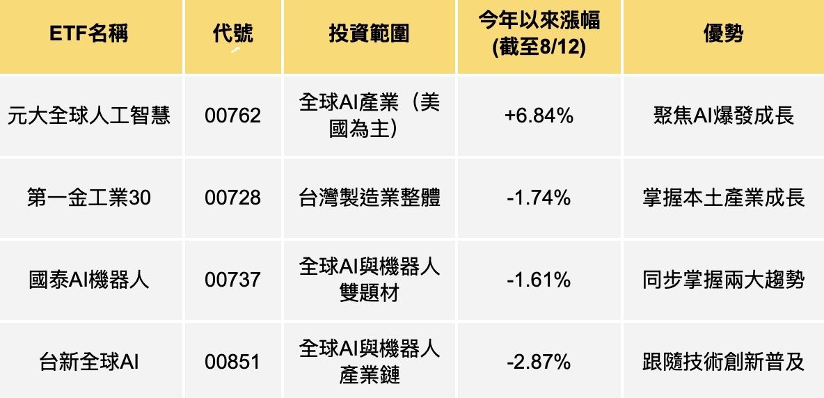 ▲▼股股1。（圖／記者巫彩蓮攝）
