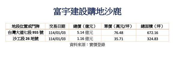 ▲▼ 。（圖／記者陳筱惠攝）