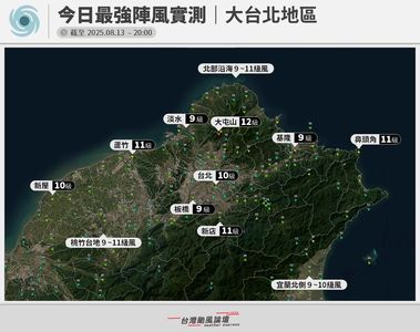 台北不在楊柳暴風圈　卻因3巧合「強風逼近放假標準」