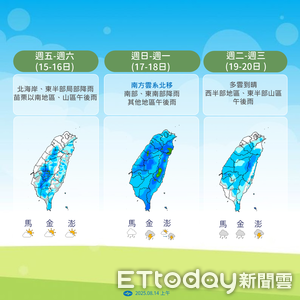 明後天苗栗以南防午後雷雨 下周連3天全台濕答答