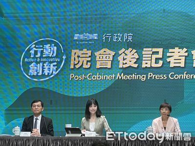 總預算追加878.4億 包括罷免公投15.4億、各縣市補助款636億