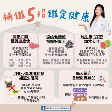 ▲▼營養師教補鐵。（圖／翻攝自FB/營養師夏子雯）