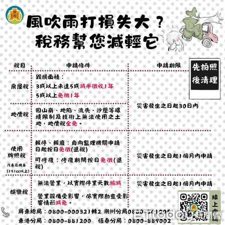 ▲屏東縣政府財政局提供災損申請有減免。（圖／屏東縣政府財稅局提供）