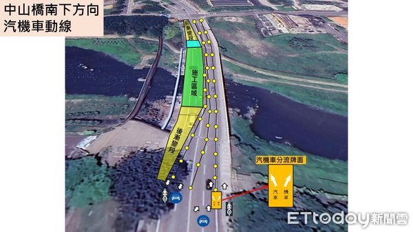 ▲▼中山橋施工期間汽機車南北向動線示意圖。（圖／花蓮縣政府提供，下同）