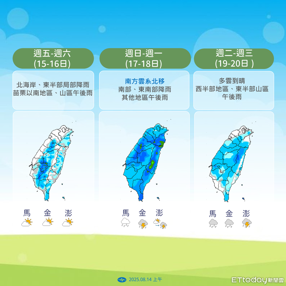 明後天苗栗以南防午後雷雨　下周連3天全台濕答答