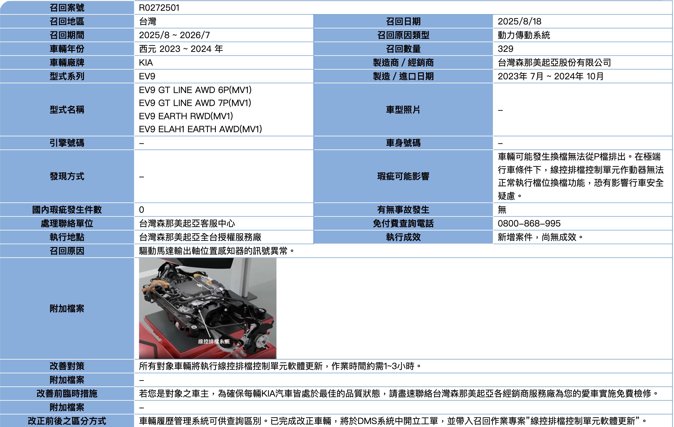 ▲KIA EV9召修。（圖／翻攝自車輛安全資訊網）