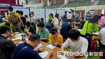 高雄職缺大量釋出！51家廠商徵1400人　最狂起薪7.9萬