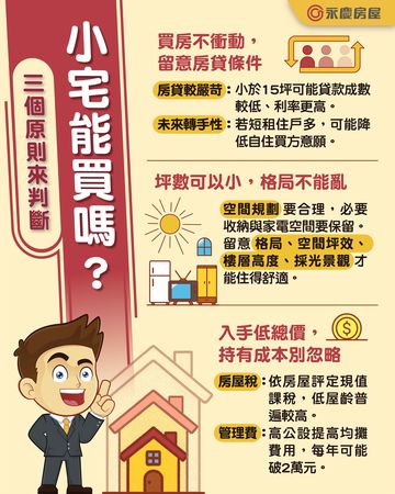 小宅能買嗎？永慶房屋提醒三細節：自備款、格局、持有成本（圖／永慶房產集團提供）