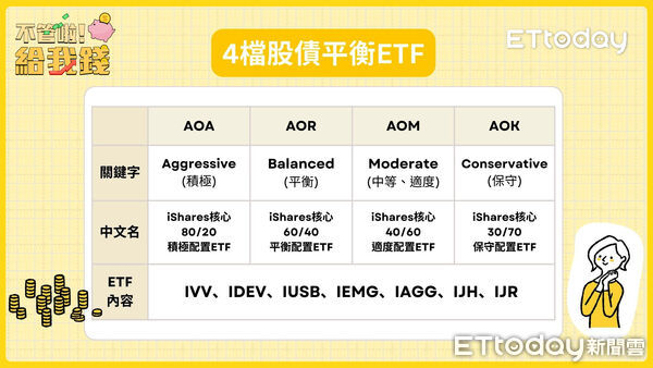 ▲▼ 不管啦！給我錢。（圖／翻攝自《不管啦！給我錢》）