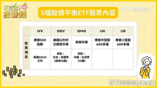 ▲▼ 不管啦！給我錢。（圖／翻攝自《不管啦！給我錢》）