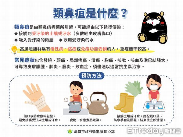 ▲▼類鼻疽。（圖／記者許宥孺翻攝）