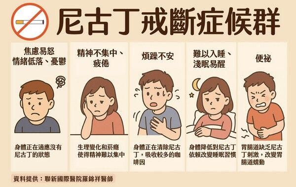 ▲投入校園戒菸，羅錦祥籲青少年戒菸找人幫