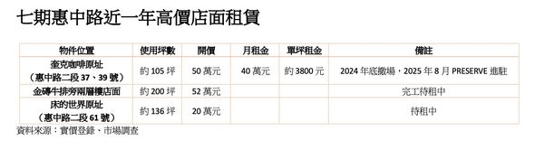 ▲▼             。（圖／記者陳筱惠攝）