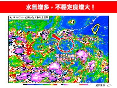熱帶擾動可能成颱　專家：水氣增多、不穩定度增大