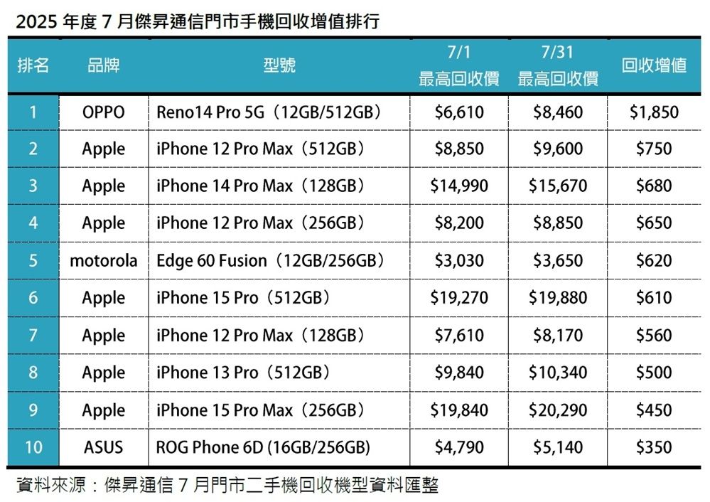 ▲▼             。（圖／記者蘇晟彥攝）