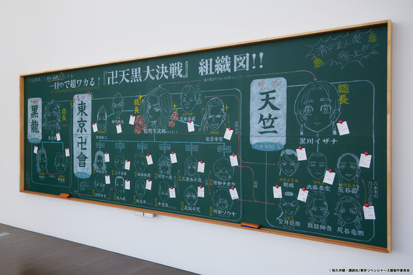 ▲▼東京復仇者。（圖／廠商提供）