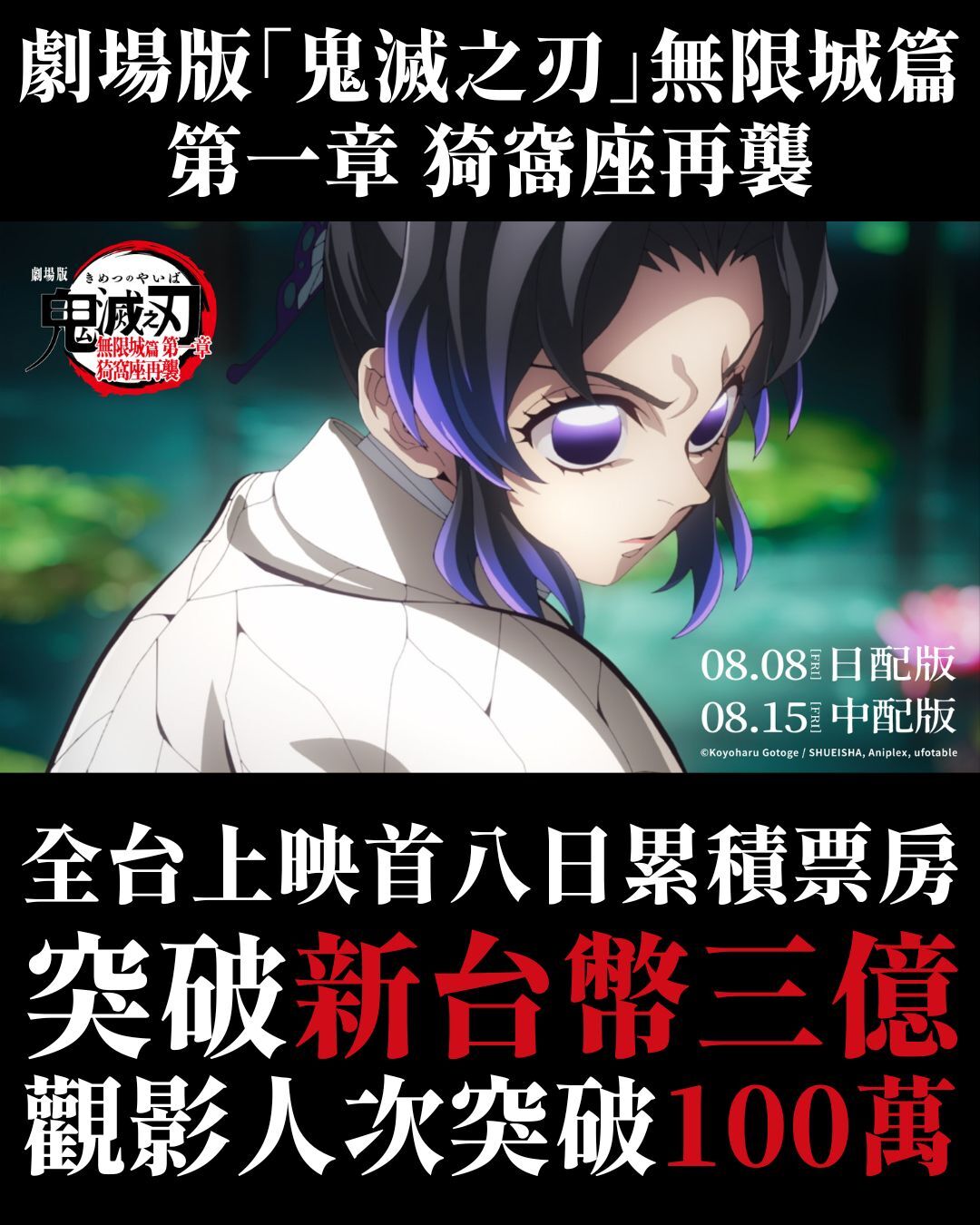 ▲▼鬼滅。（圖／翻攝自木棉花）