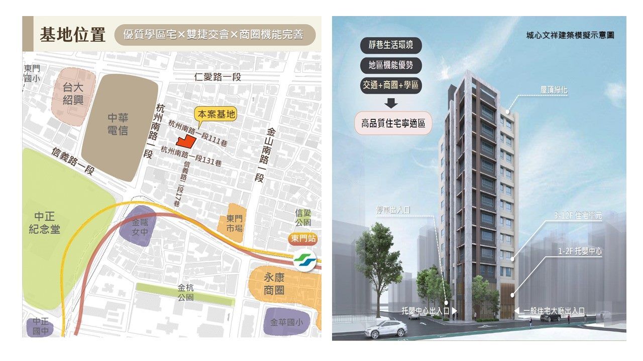 ▲▼台北市城心文祥公辦都更模擬示意圖。（圖／台北市政府）