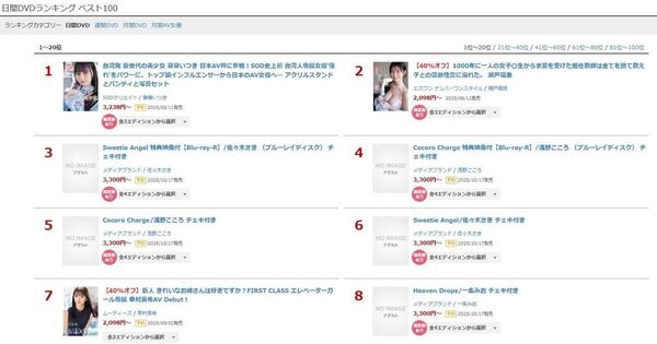 獨家／SOD專屬女優齋齋空降AV冠軍　初拍烏龍連男優都不禁傻眼