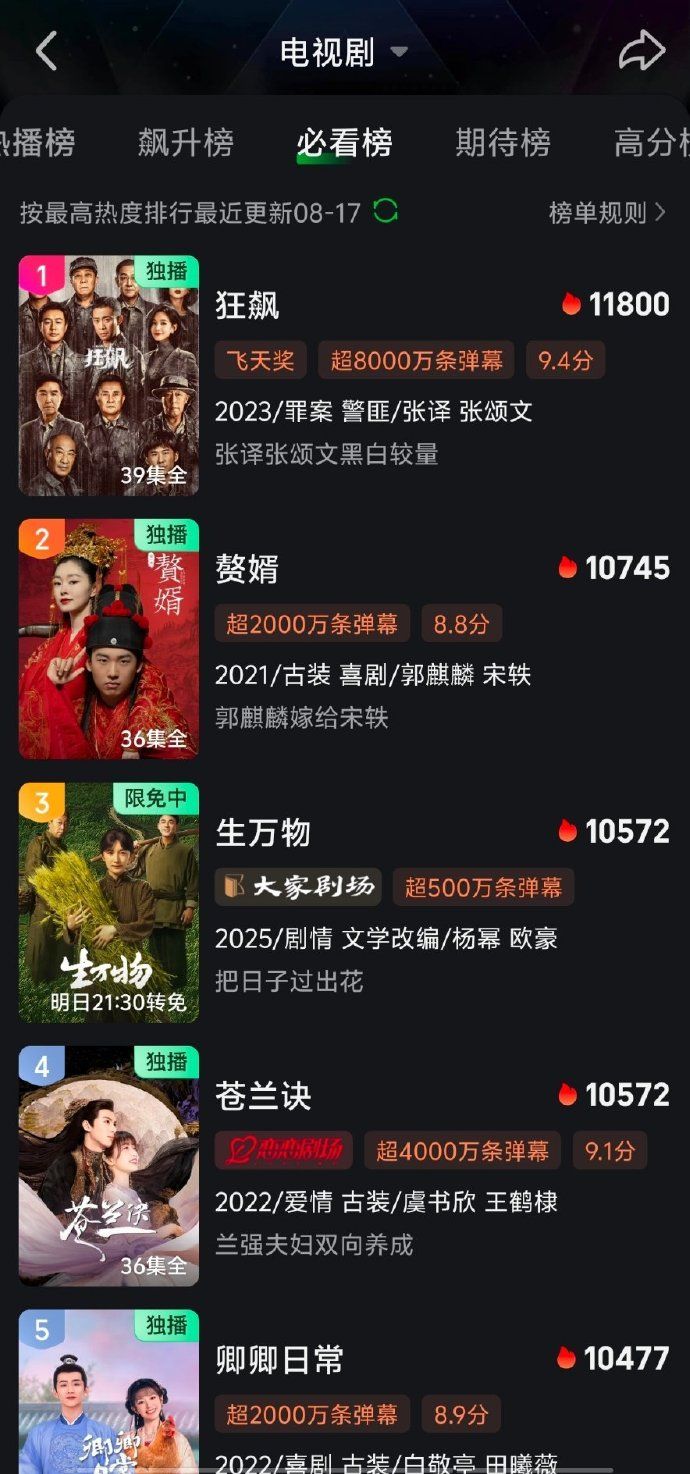 ▲▼楊冪主演的年代劇《生萬物》創下驚人的網播量，電視台收視第一。（圖／翻攝自微博）