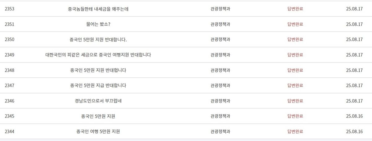 ▲▼南韓網友要求慶尚南道政府停止補助中國籍團客住宿費。（圖／翻攝自慶尚南道政府官網）