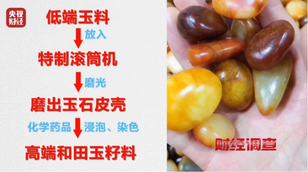 ▲▼  大陸和田玉亂像、染色變精品、鬼扯能理療、經理假扮外國客戶           。（圖／記者任以芳攝）