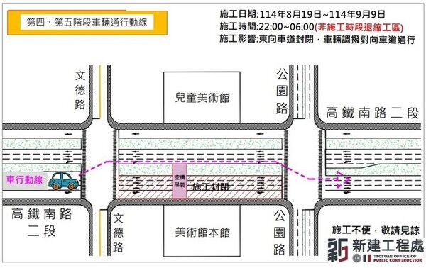 ▲桃園市美館人行空橋吊裝作業8/19起施工管制