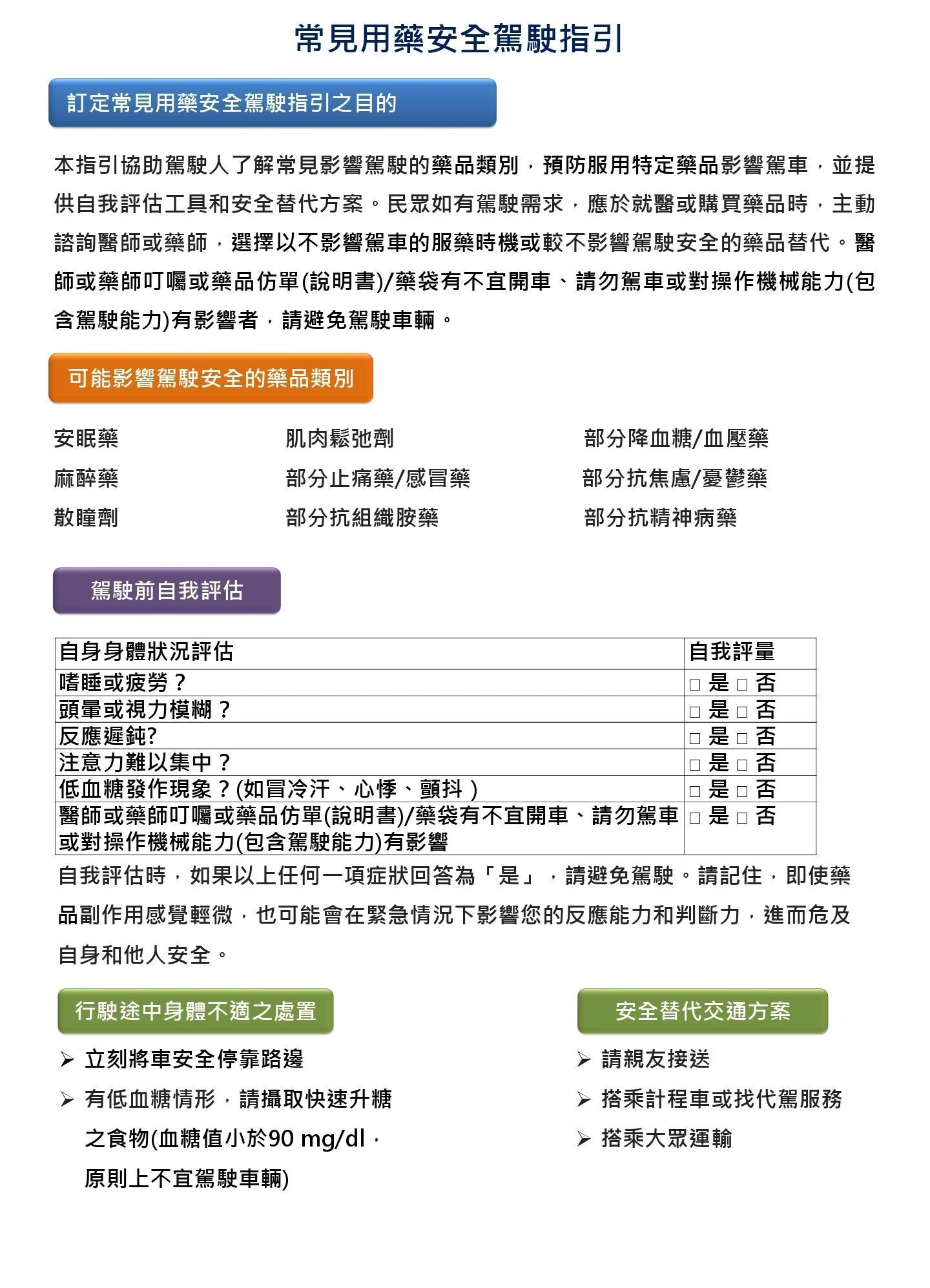 ▲▼常見用藥安全駕駛指引上線。（圖／公路局提供）