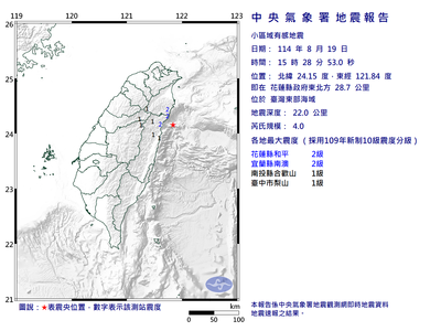 快訊／15:28台灣東部海域規模4地震　最大震度2級