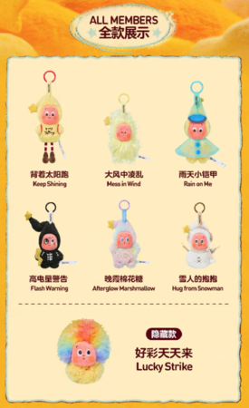 ▲▼泡泡瑪特新品星星人、MOKOKO沒賣已炒到800元人民幣。（圖／翻攝自微博）