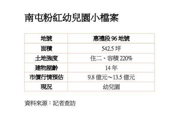 ▲▼             。（圖／記者陳筱惠攝）